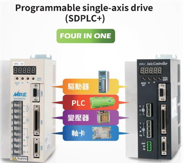 SDPLC+ SDPLC+