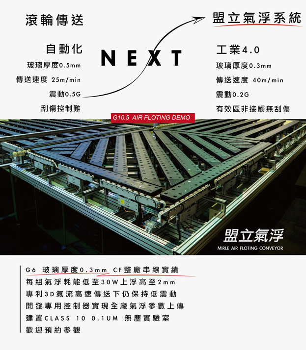 盟立洁净室超薄玻璃气浮传送系统 盟立洁净室超薄玻璃气浮传送系统